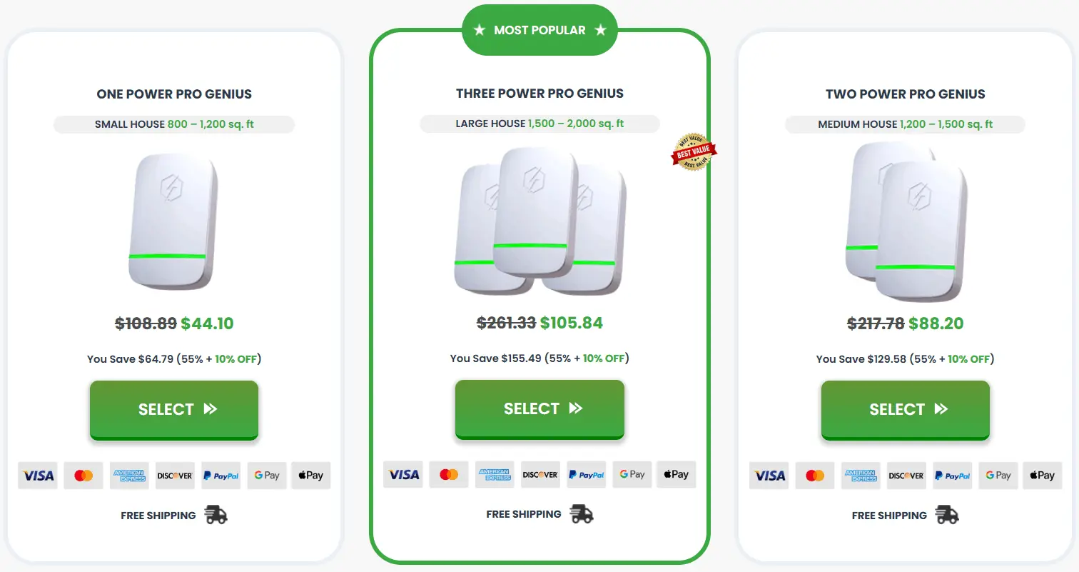 Power Pro Genius Price Chart